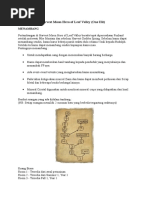 Download TrikMenambangDiHarvestMoonHeroofLeafValleybyRogutStainlessSN293884469 doc pdf