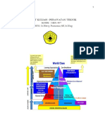 Perawatan Teknik Pada Mesin