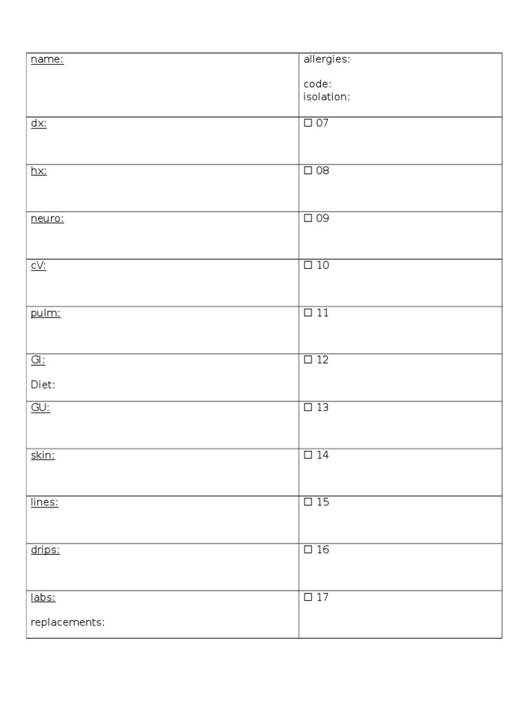 ICU Nursing Report Sheet