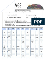 Adjective Order Chart