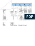 TABLE: Base Reactions Load Case/Combo FX FY FZ MX MY