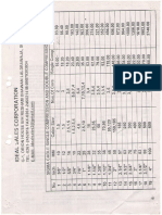 Gland Selection Chart