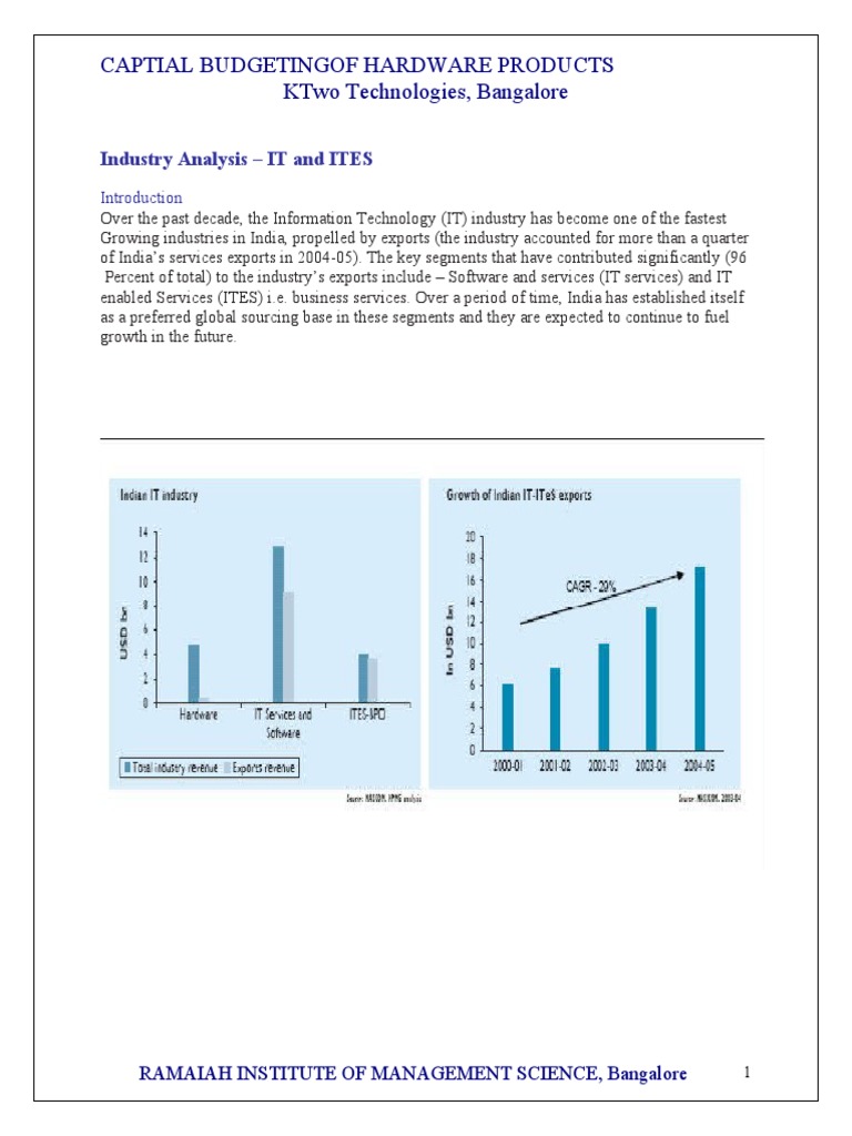 ALTERNATIVE INVESTMENT ANALYSIS PROJECT PDF intelligence overview