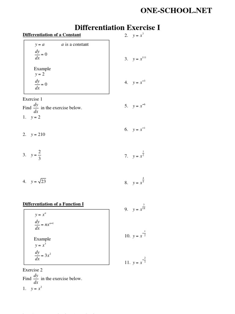 Differentiation Exercise I Differential Calculus Derivative