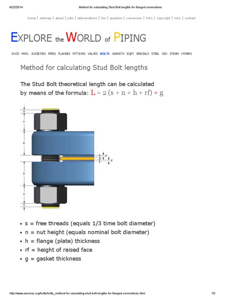 Method for Calculating Stud Bolt Lengths for Flanged Connections