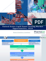 United States Lipid Panel Testing Market Report, 2010 – 2020