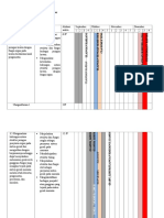 Promes Biologi MIA 7