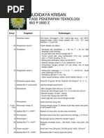 Download BUDIDAYA KRISAN by Bio Perforasi SN29391145 doc pdf