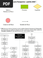 Fluxograma Ansi