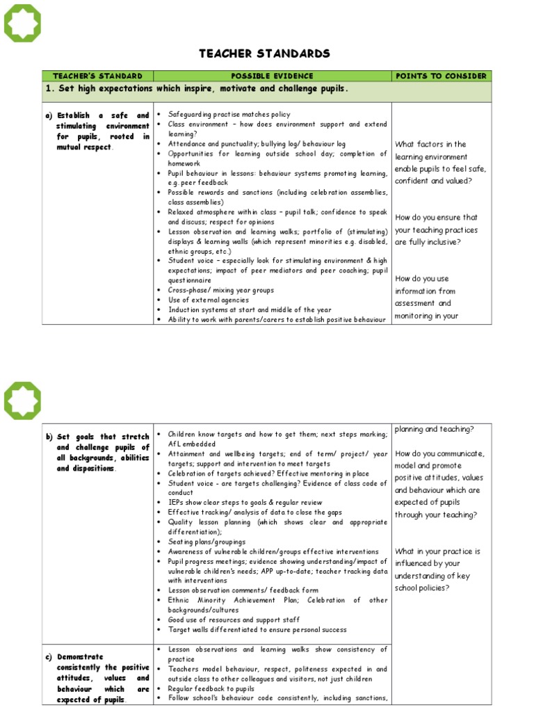 Teacher Standards With Evidence Educational Assessment Lesson Plan