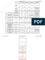 FOB - Matriz de Standar