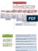 LAS SIETE ESTRATEGIAS DE LA COMUNICACIÓN ORAL.docx