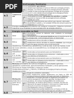 clasificacion renovables