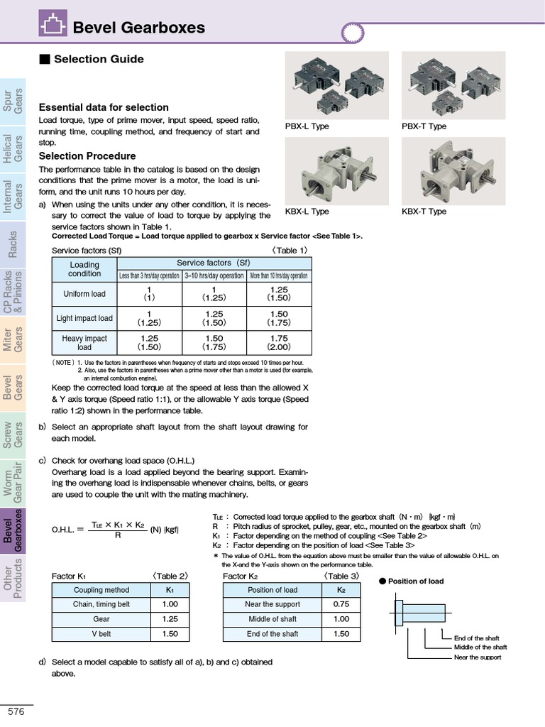 Gearbox Service Factor and Selection Guide | PDF | Gear | Transmission ...