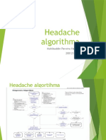 Headache Algorithma: Muhibuddin Perwira Negara 2081210020