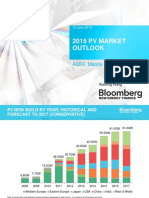 2015Q2 Bloomberg 2015 PV Market Outlook FACTS
