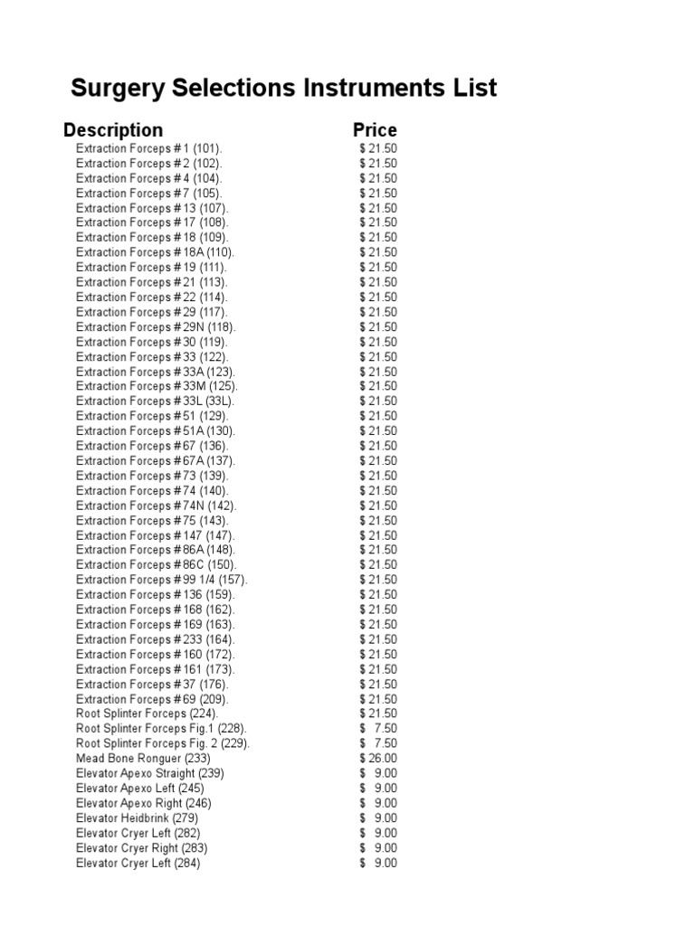 Surgery Selections Instruments List With UPDATED Prices Mouth Dentistry