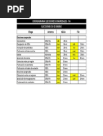 Cronograma Ciuadadanas 10 de Enero