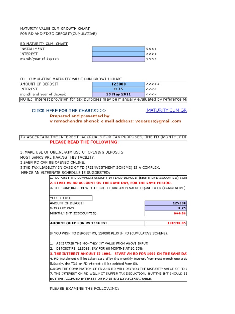 RD and FD Maturity Value Growth Chart | PDF | Government Finances | Banking