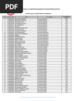 Daftar Kelulusan UKMPPD Periode November 2015