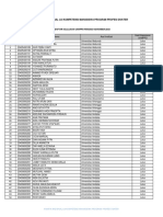 Daftar Kelulusan UKMPPD Periode November 2015
