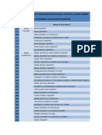 List of Chinese Institutions Admitting International Students Under Chinese