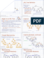 Avl Tree Definition: Avl Trees Are Balanced Anavltreeisa Such That For Every Internal Node V of T, The