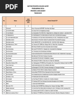 Download Calon Pendamping Desa JABAR 2016 by gigin SN293965998 doc pdf