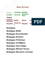 Tipos de Uvas