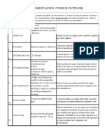 Implementción Outdoor