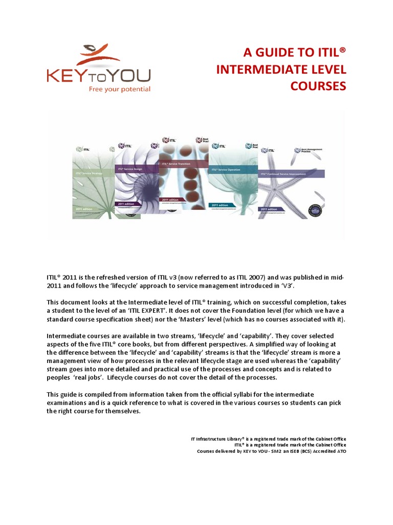 Guide To ITIL 2011 Intermediates v1.01 | PDF | Itil | Information Security