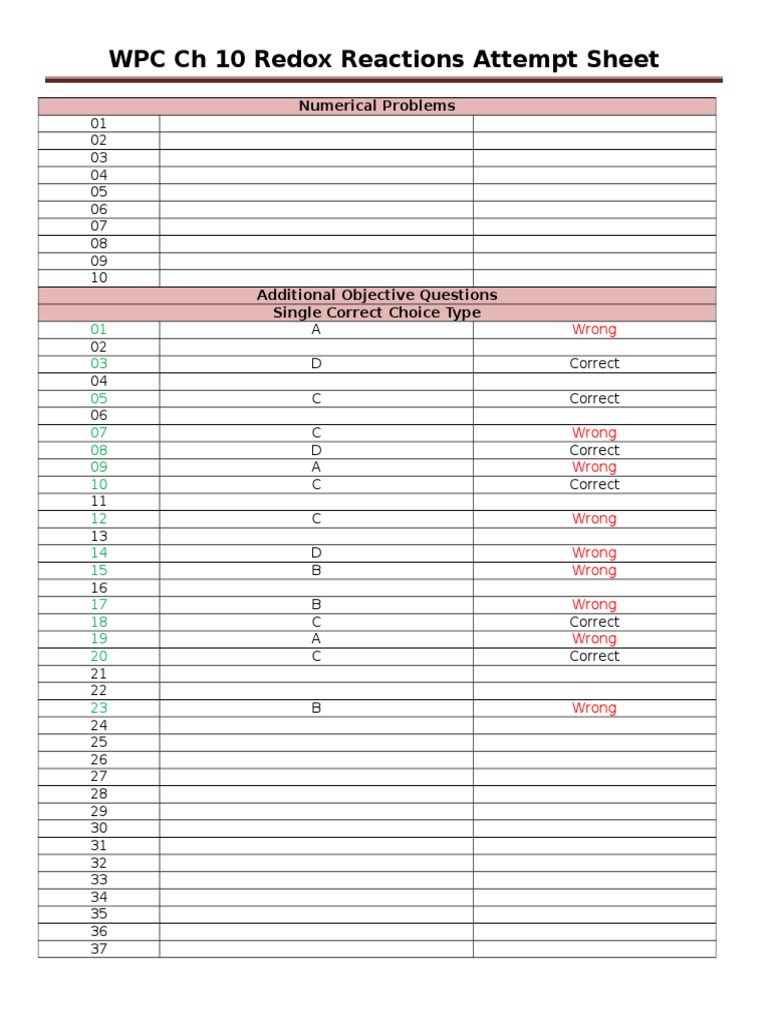 Redox Reactions Practice Sheet | PDF
