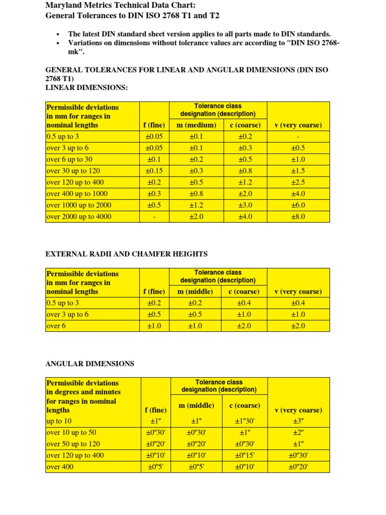 ISO 2768 Tolerances Overview Chart | PDF