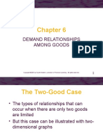 Demand Relationships Among Goods