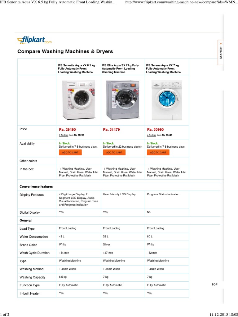 IFB Comparison Washing Machine Manufactured Goods