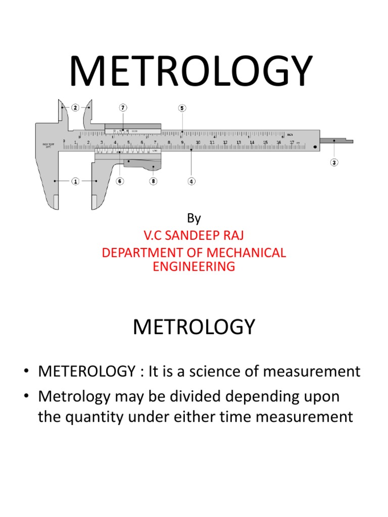 Metrology Optics Metrology