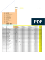 MNIT Jaipur Tabulation Record Semester: IV Chemical Engineering