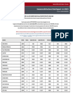 Graduatoria Matricole Ue A.A. 2014.15 - 2a Assegnazione