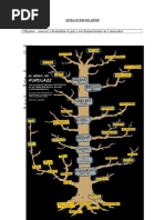 Arbol Del Jazz