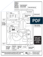 Strike Guard & WAVE Bulkhead Diagram PDF