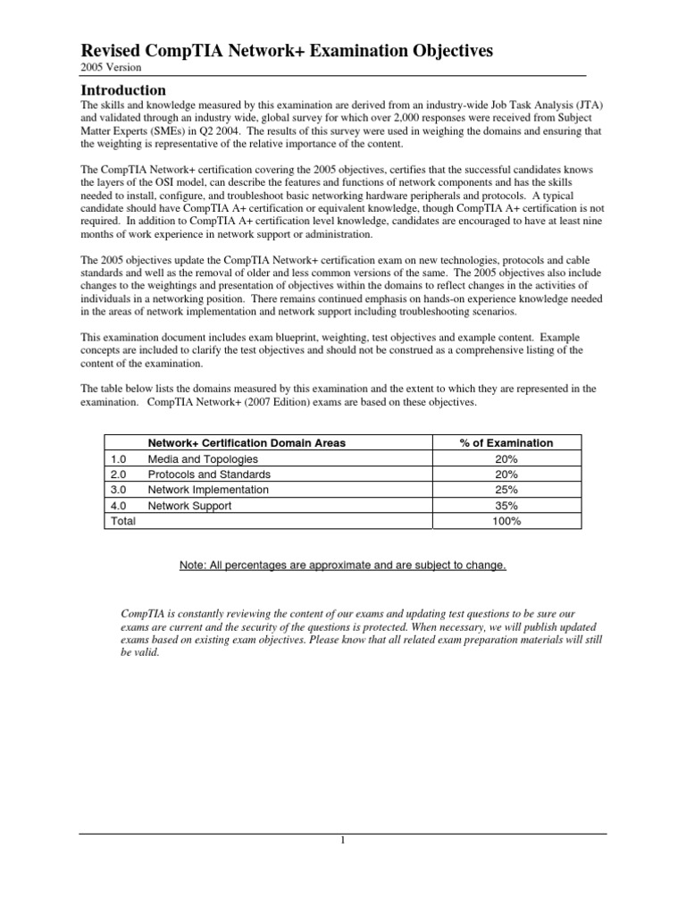 Network2005 Objectives | PDF