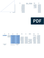 Thor's Production and Tax Schedule