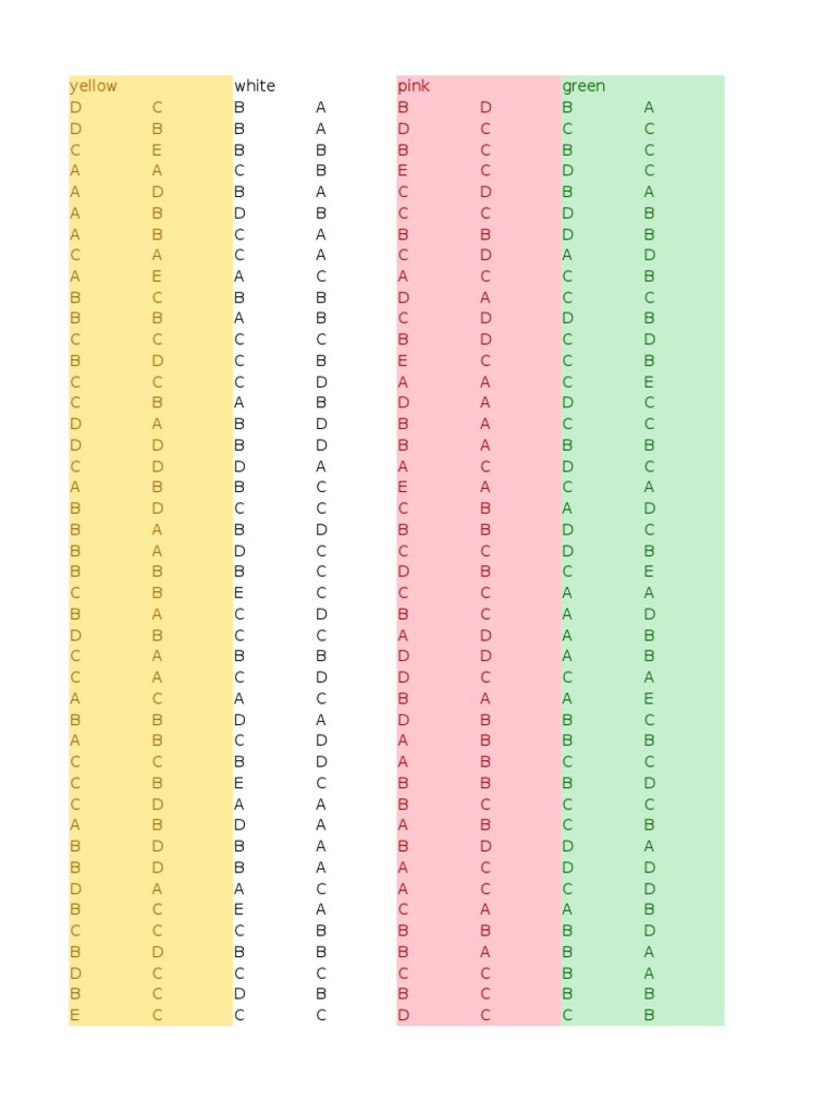 New Microsoft Office Excel Worksheet | PDF