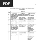 Download Pedoman Penskoran Kemampuan Representasi Matematis Siswa by Khairuntika SN294075052 doc pdf