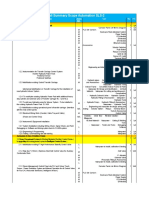 Scope Automation Overall - Anwizing A2 - Rev1