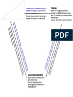 Commerce Fact Sheet