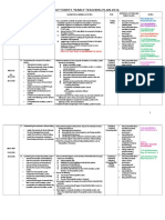 Biology Form 5 Yearly Teaching Plan 2016