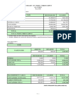 Summary Tables (I - IX) for Year 2013