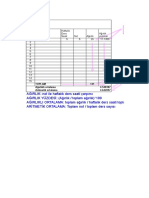 Excel Uygulama Ağırlıklı Ortama, Aritmektik Ortalama