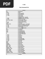 F-15C Key Command List: General